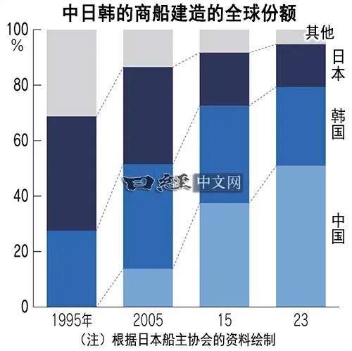 立陶宛队挽回败局，欧预赛晋级前景一片大好的简单介绍